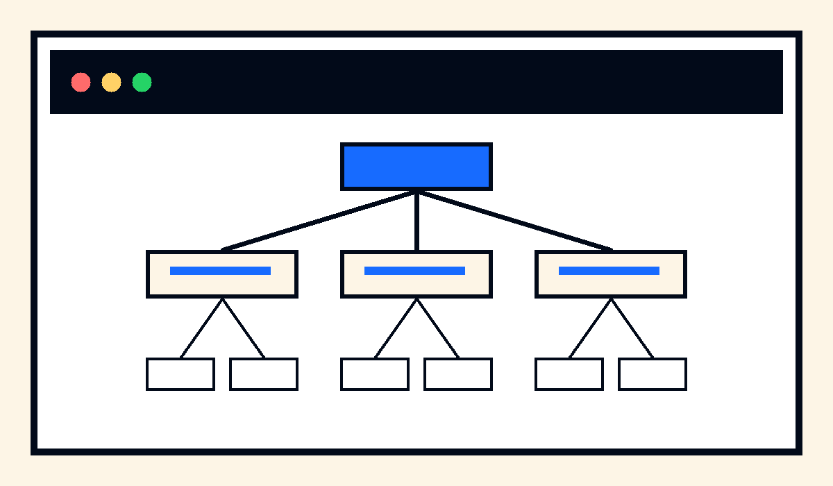 Mapa de arquitectura SEO B2B con servicios sectores y recursos