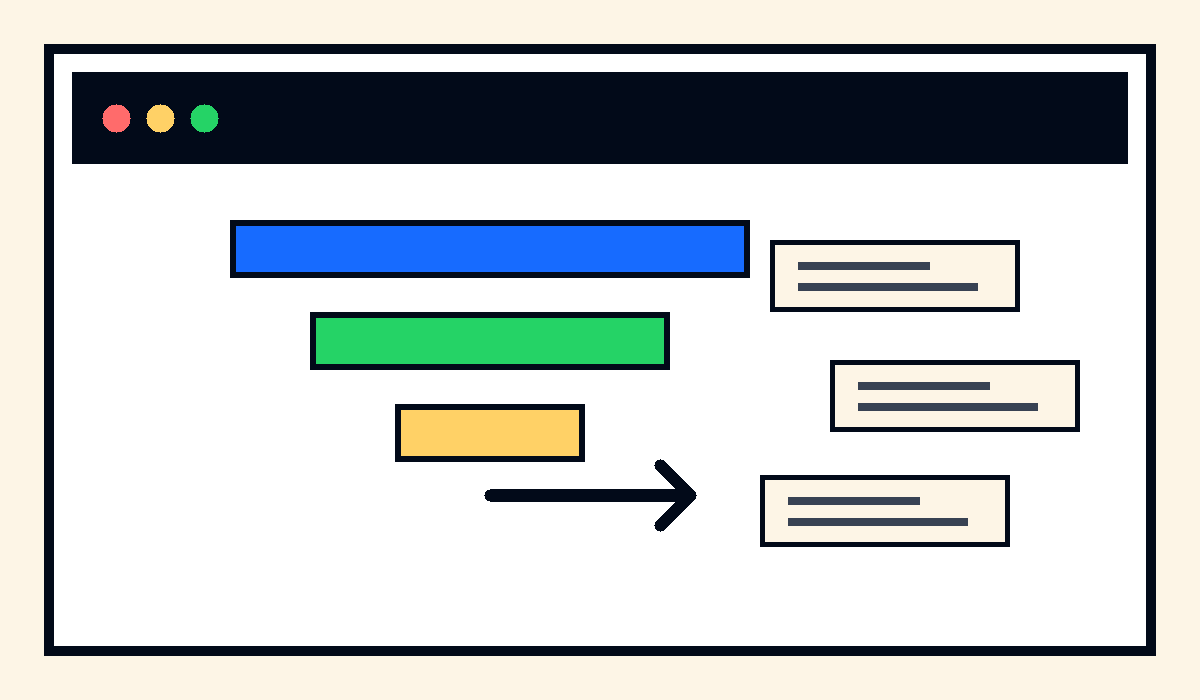 Embudo de conversion con mensajes y oportunidades comerciales