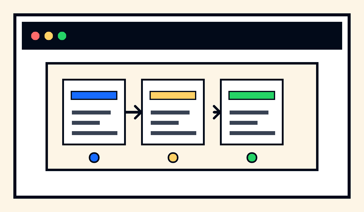 Panel de eventos web con visitas, clics y conversiones conectados
